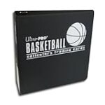 Comparativa de los Mejores Productos de Baloncesto: Alemania vs EE.UU. Comparativa de los Mejores Productos de Baloncesto: Alemania vs EE.UU.